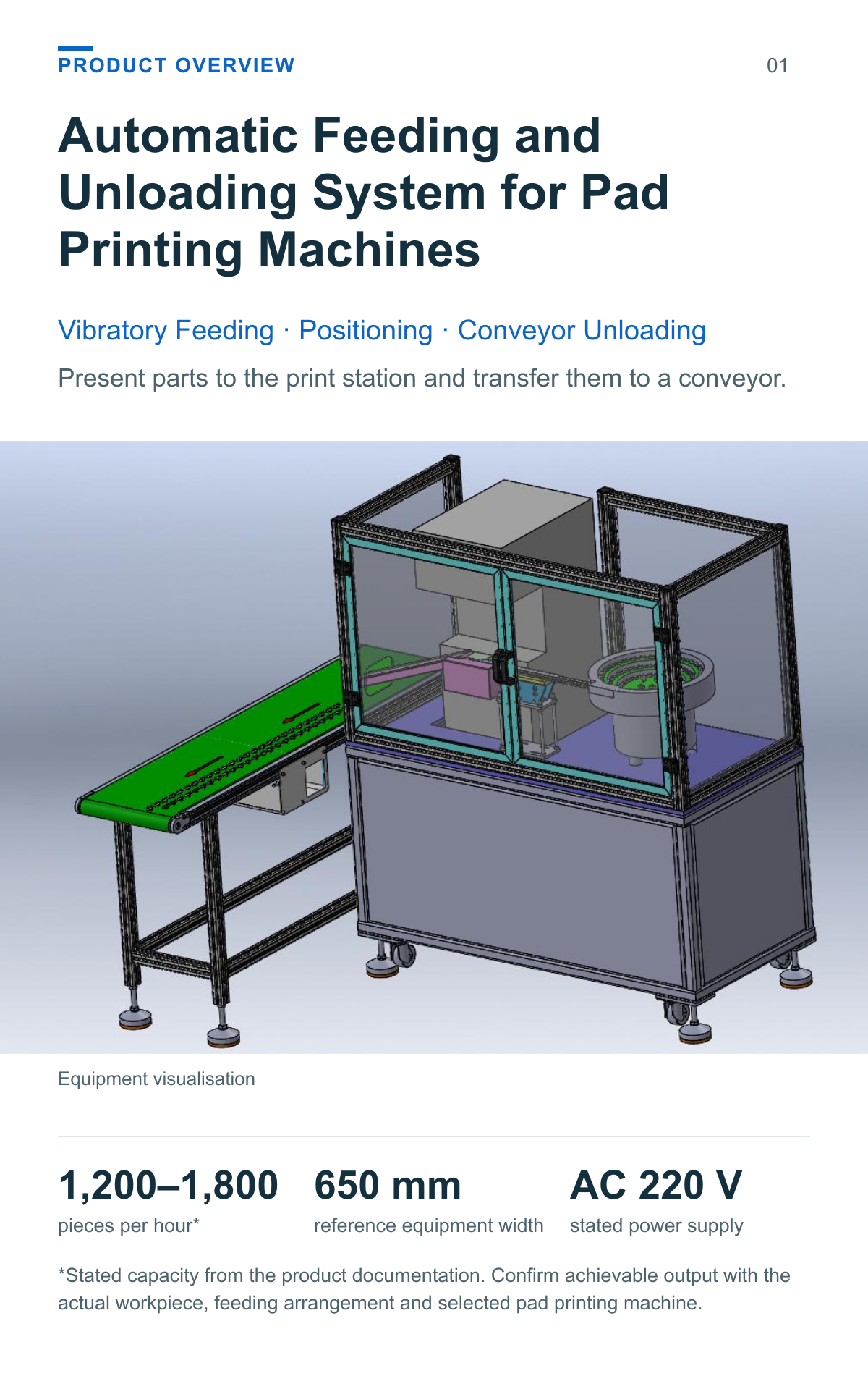 Automatic Feeding and Unloading System for Pad Printing Machines — overview