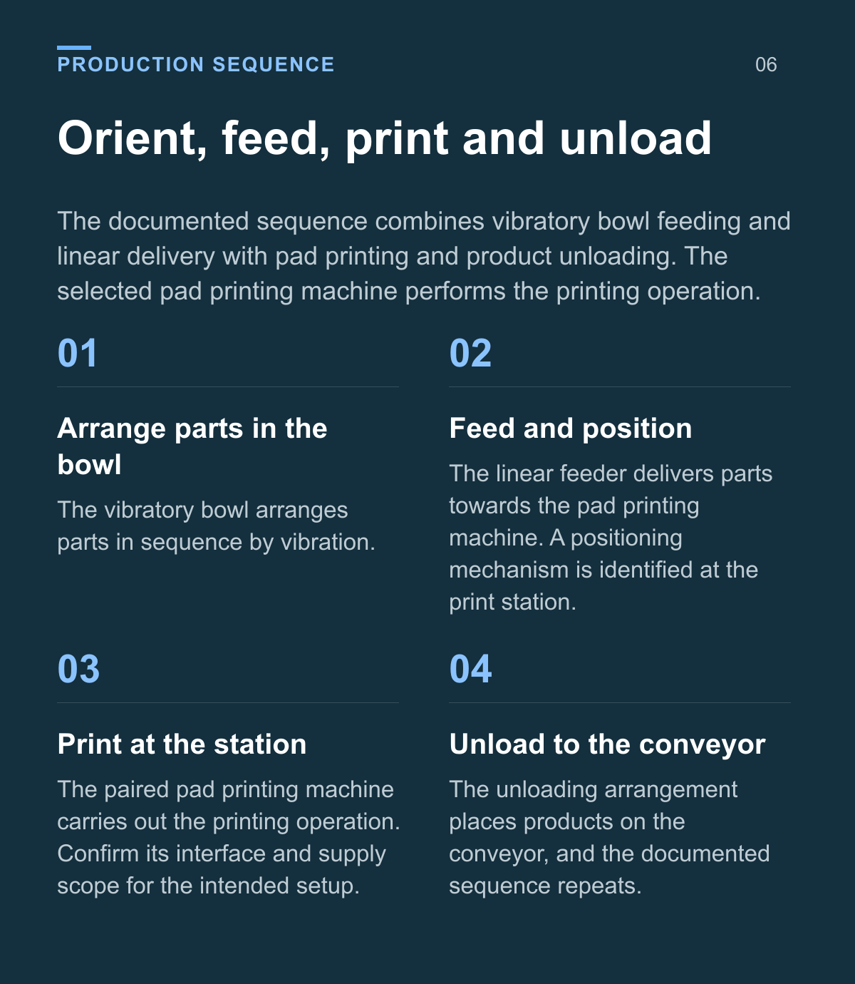Automatic Feeding and Unloading System for Pad Printing Machines — production sequence