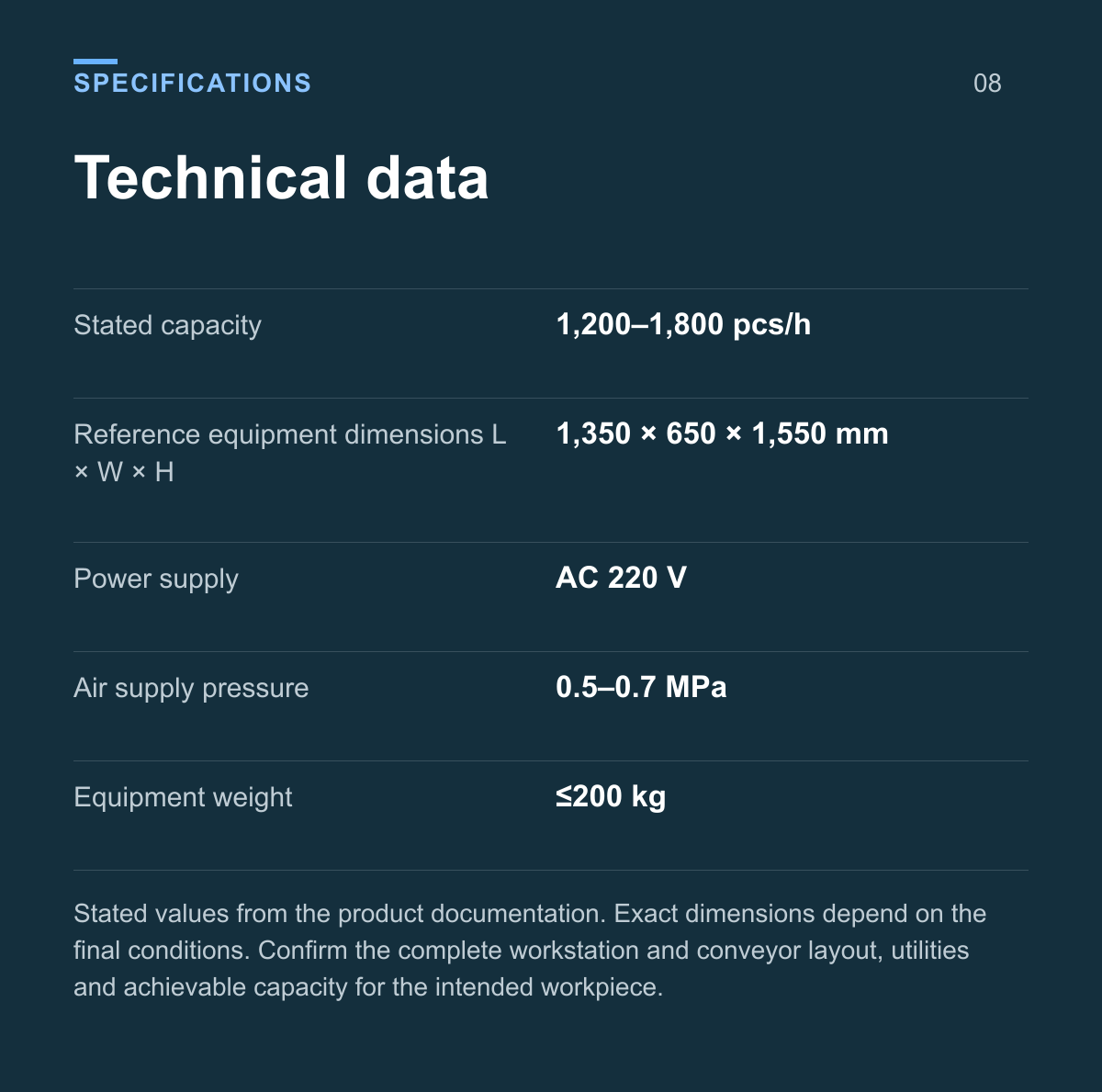 Automatic Feeding and Unloading System for Pad Printing Machines — technical data