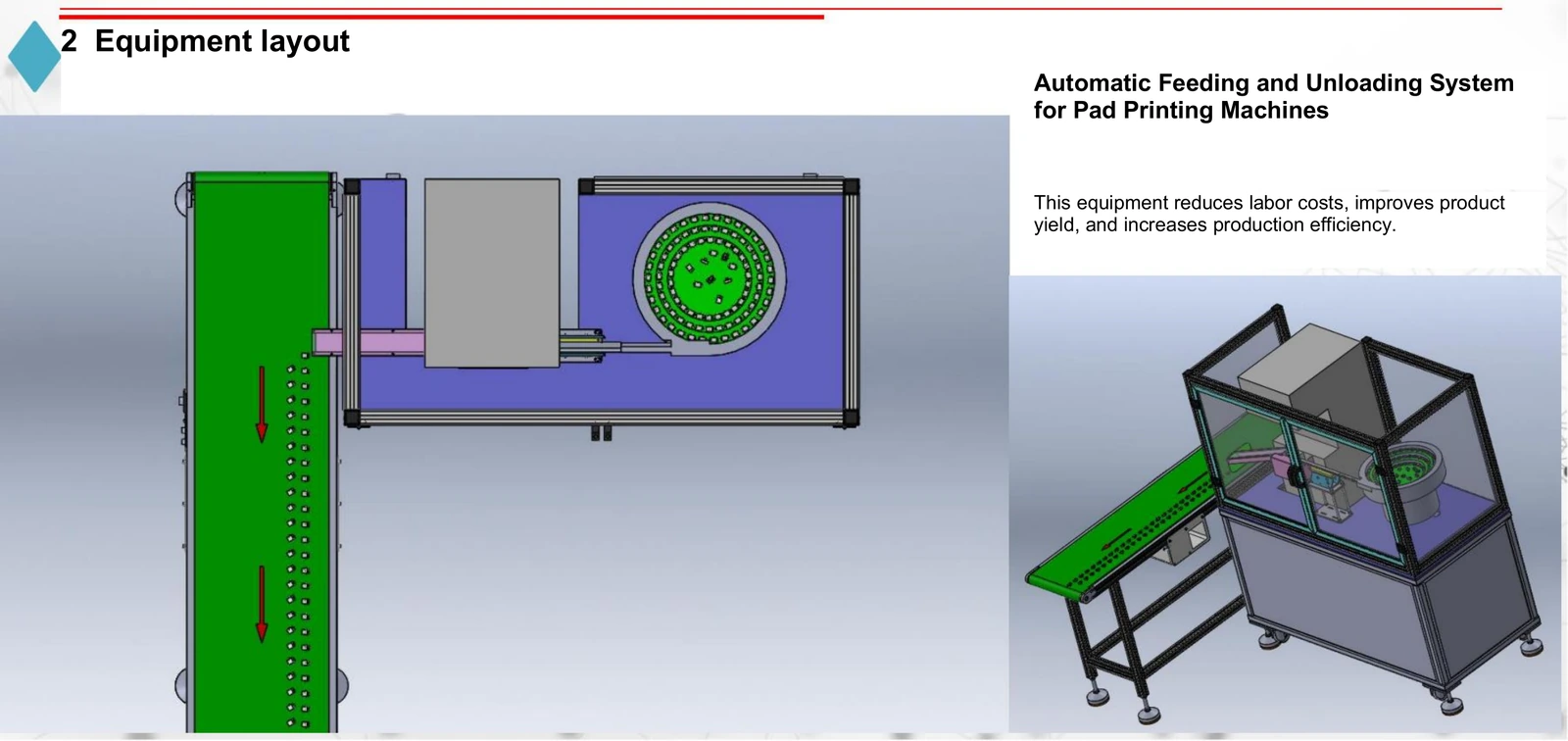 Automatic feeding and unloading system for pad printing machines
