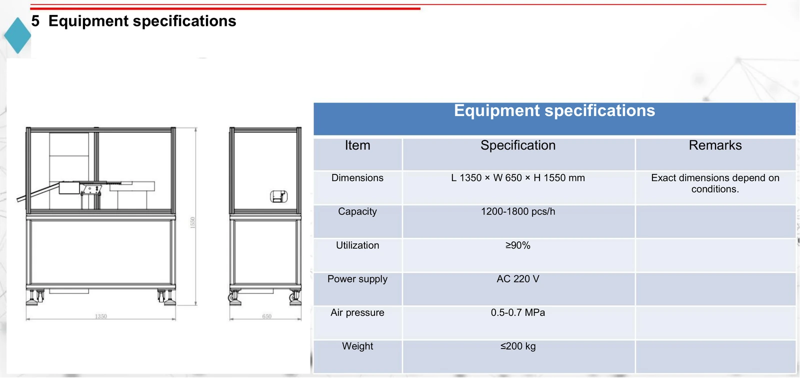 Automatic Feeding and Unloading System for Pad Printing Machines — Dimensions with specifications