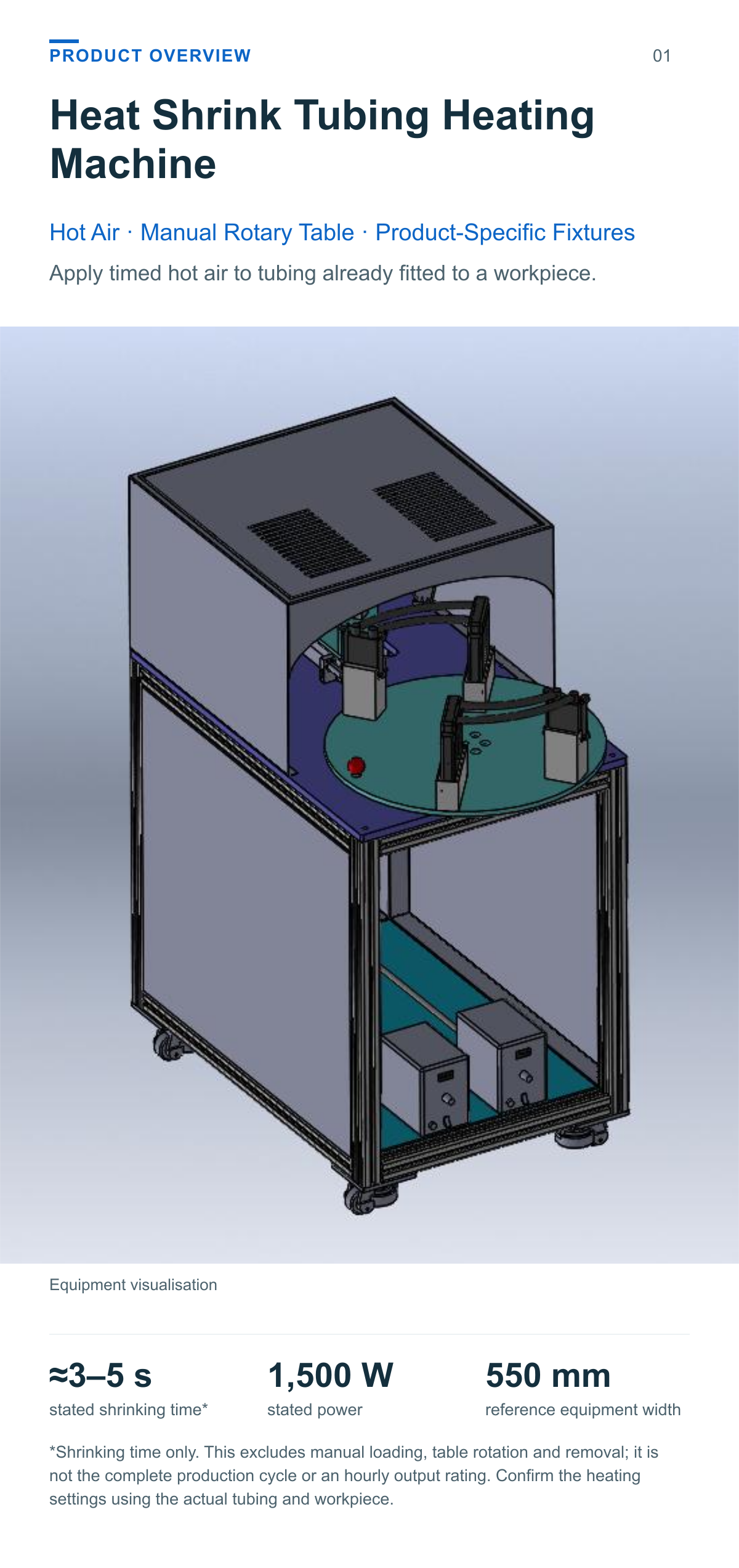 Heat Shrink Tubing Heating Machine — overview