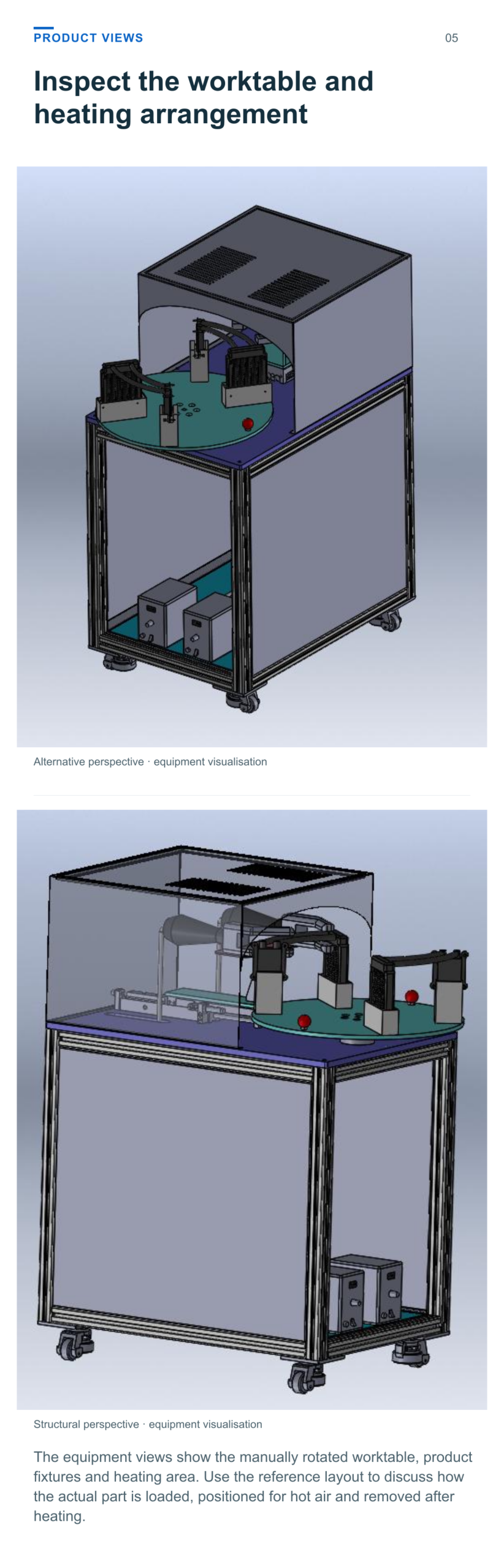 Heat Shrink Tubing Heating Machine — product views