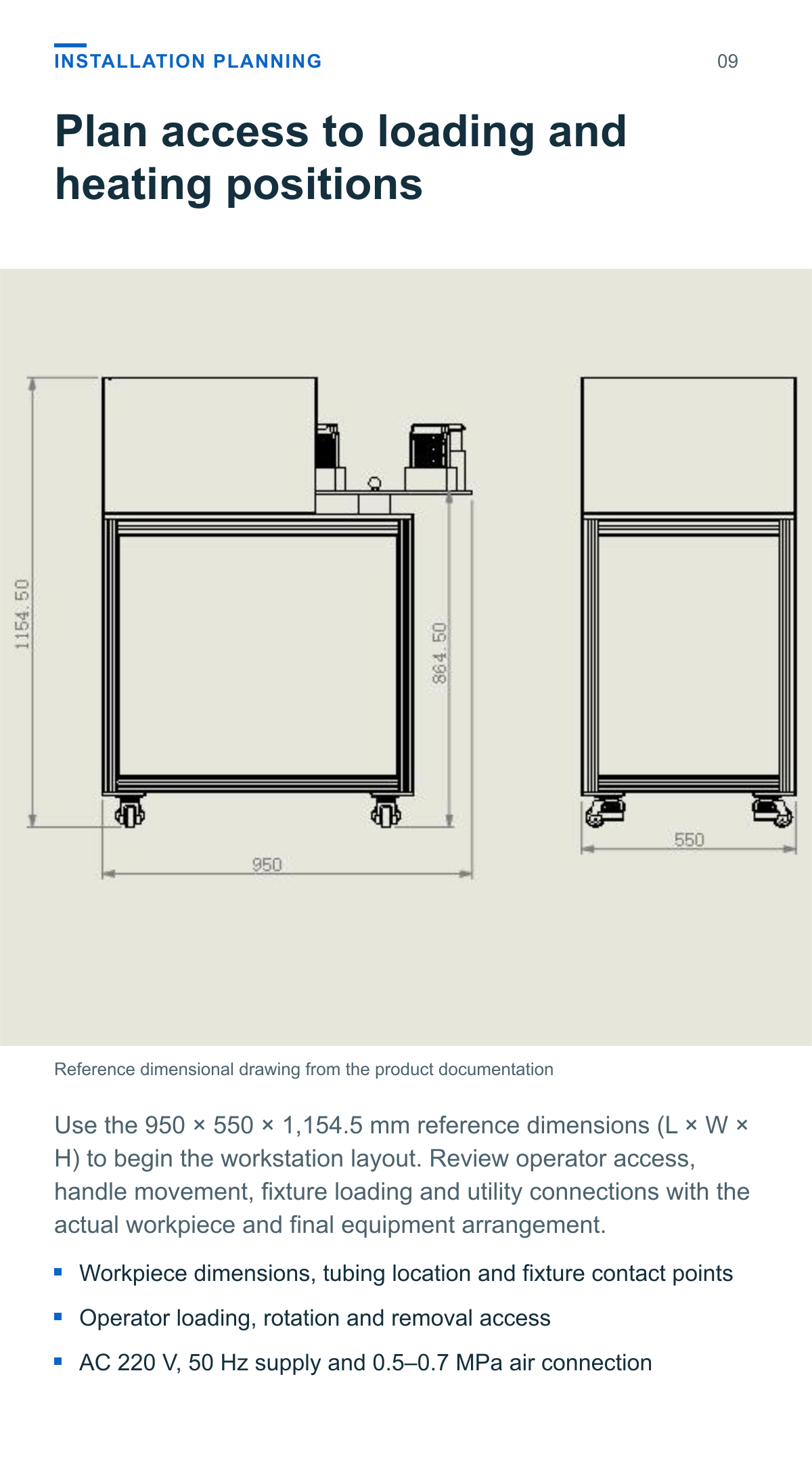 Heat Shrink Tubing Heating Machine — installation planning