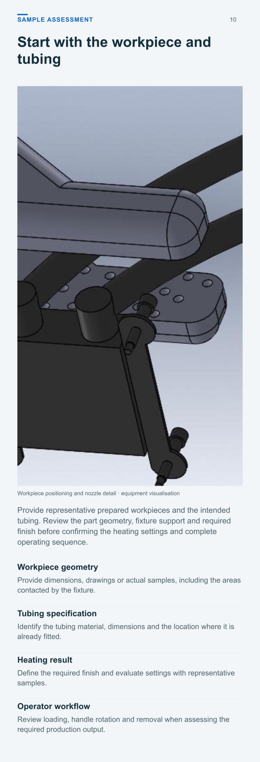 Heat Shrink Tubing Heating Machine — sample assessment