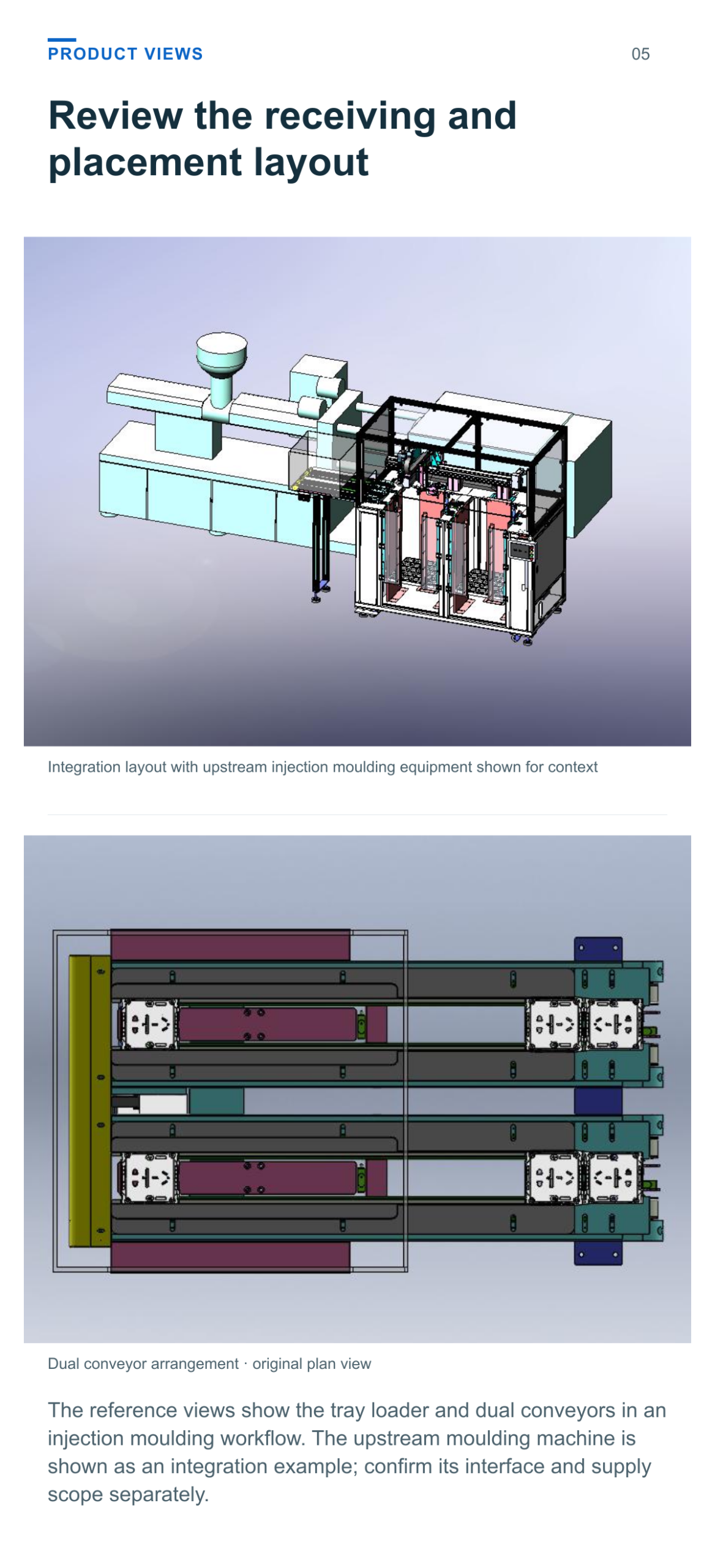 Tray Loading and Stacking Machine (Two Tray Stack Positions, Conveyor Infeed) — product views