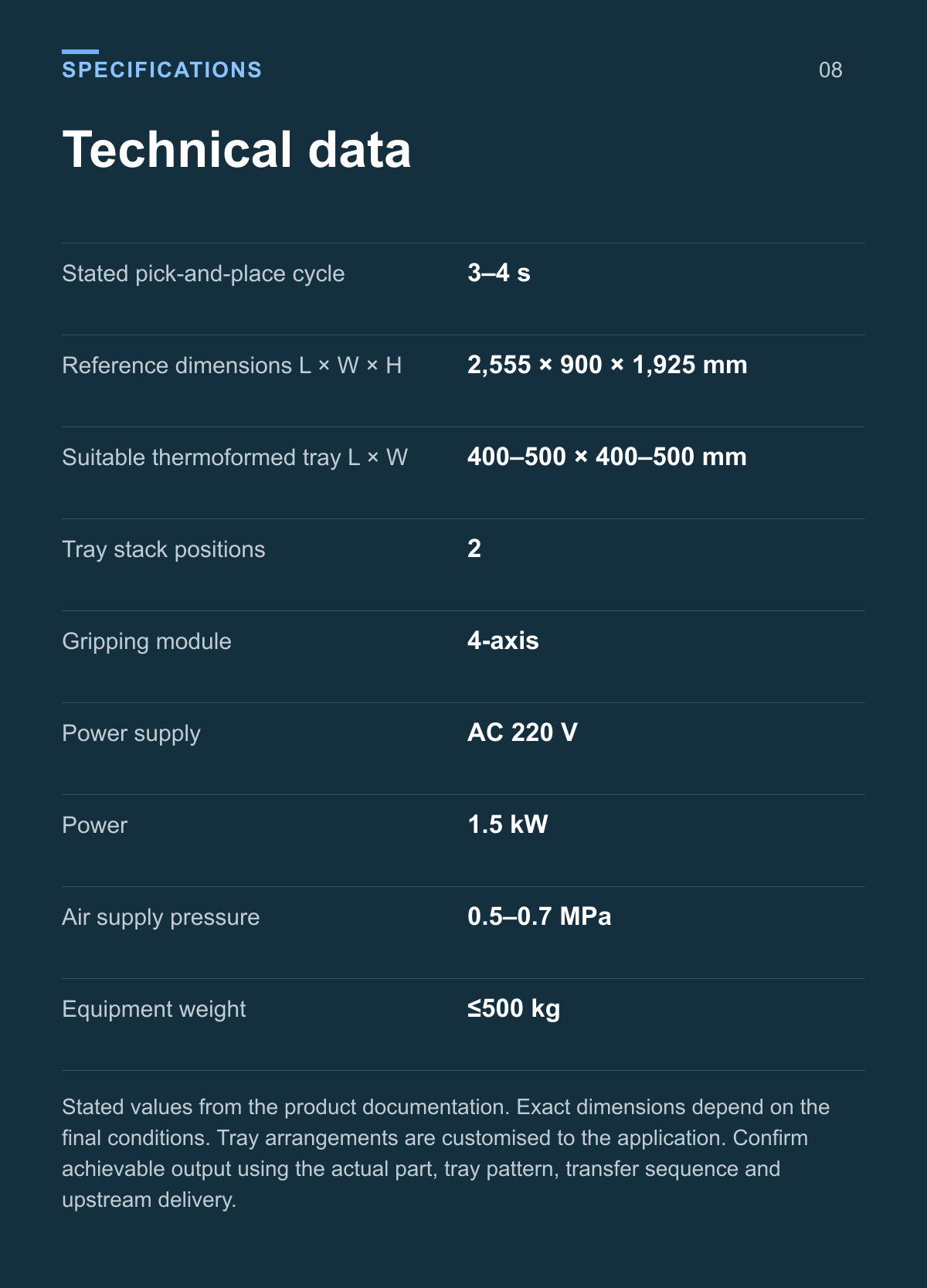 Tray Loading and Stacking Machine (Two Tray Stack Positions, Conveyor Infeed) — technical data