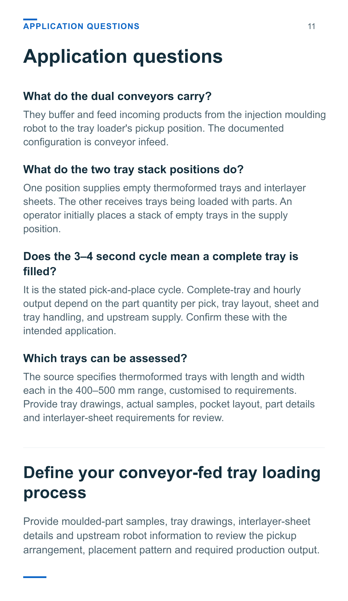 Tray Loading and Stacking Machine (Two Tray Stack Positions, Conveyor Infeed) — application questions