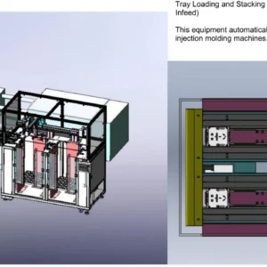 Tray Loading and Stacking Machine (Two Tray Stack Positions, Conveyor Infeed) — Equipment layout