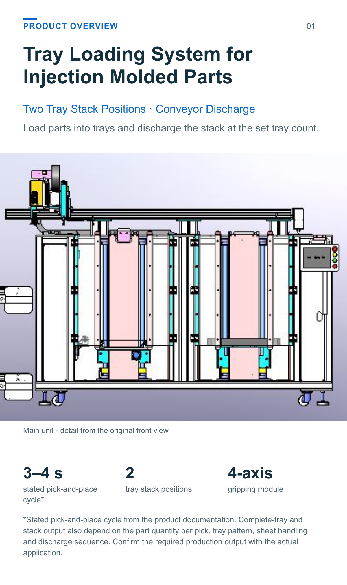 Tray Loading and Stacking Machine (Two Tray Stack Positions, Conveyor Discharge) — overview