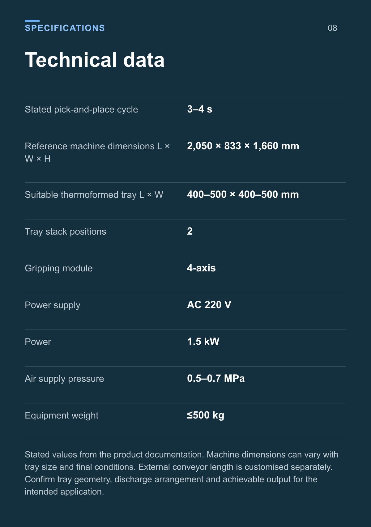 Tray Loading and Stacking Machine (Two Tray Stack Positions, Conveyor Discharge) — technical data