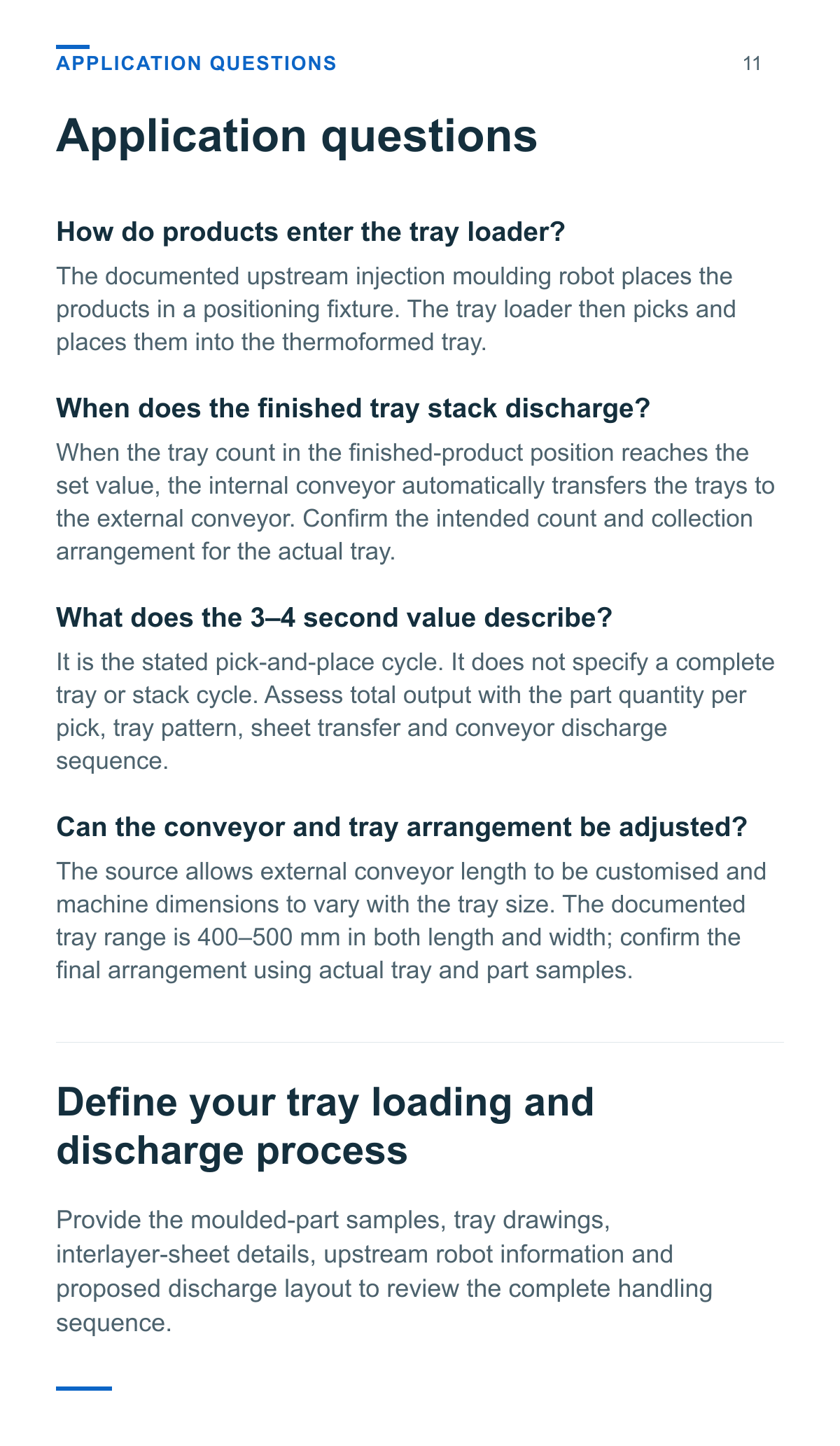 Tray Loading and Stacking Machine (Two Tray Stack Positions, Conveyor Discharge) — application questions