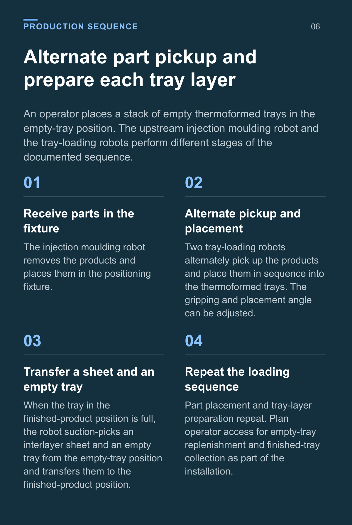 Tray Loading and Stacking Machine (Four Tray Stack Positions) — production sequence