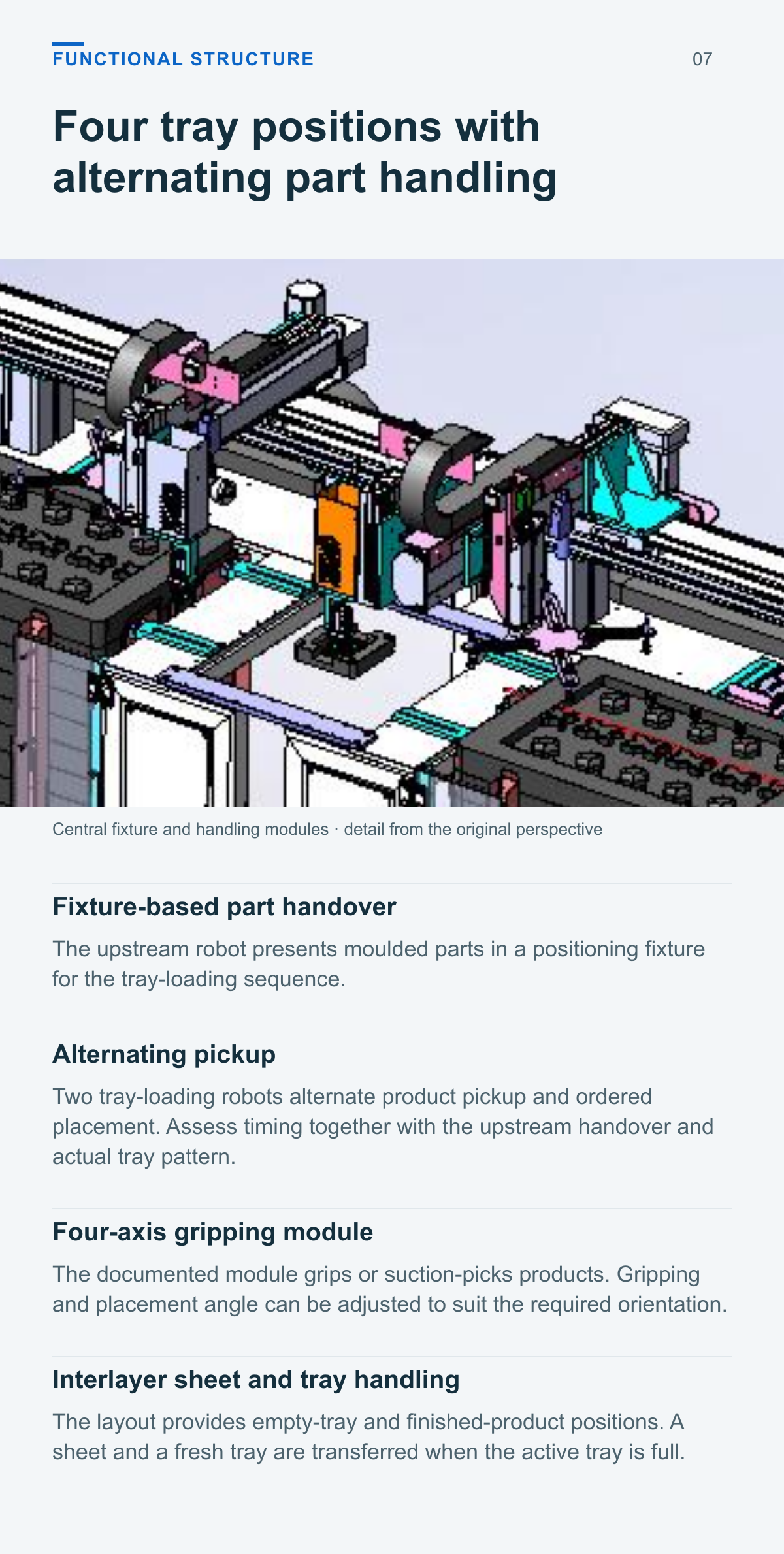 Tray Loading and Stacking Machine (Four Tray Stack Positions) — functional structure