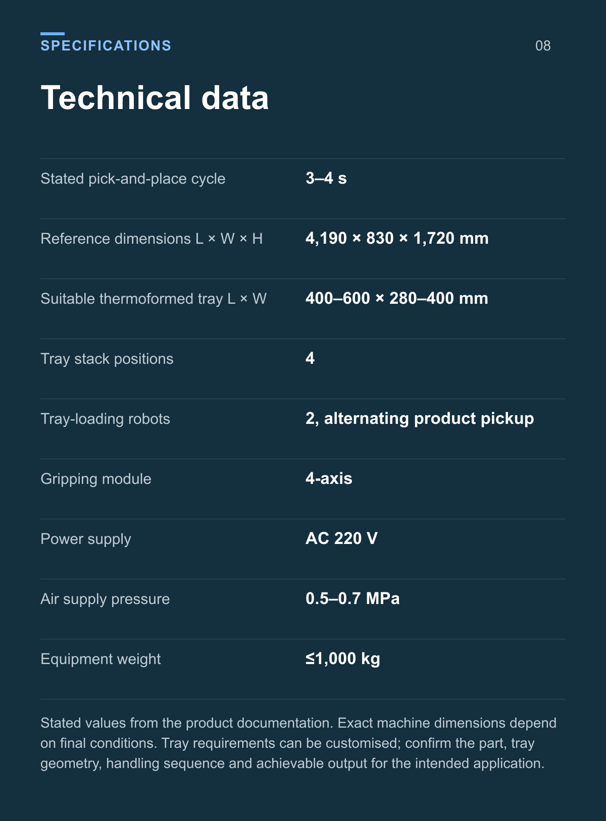 Tray Loading and Stacking Machine (Four Tray Stack Positions) — technical data