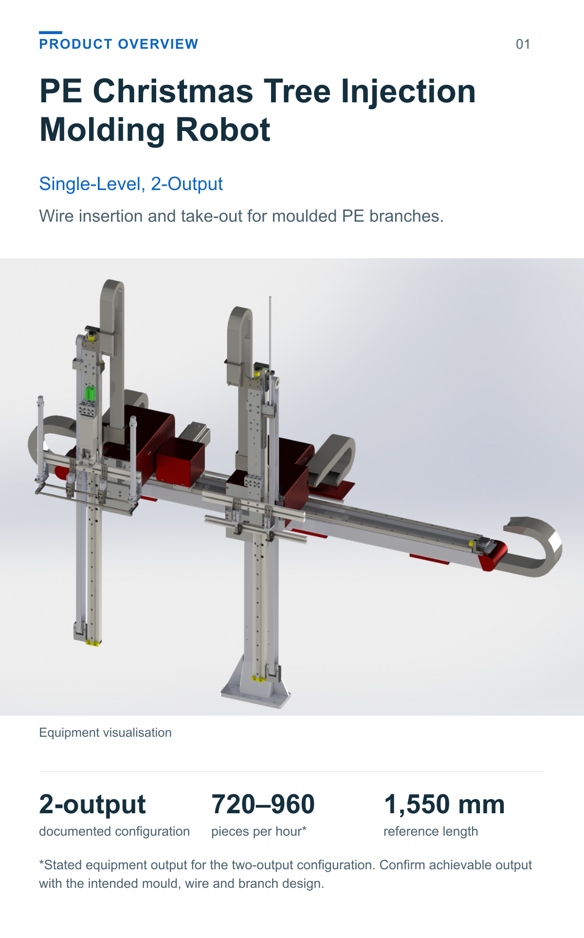 PE Christmas Tree Injection Molding Robot (Single-Level, 2-Output) — overview