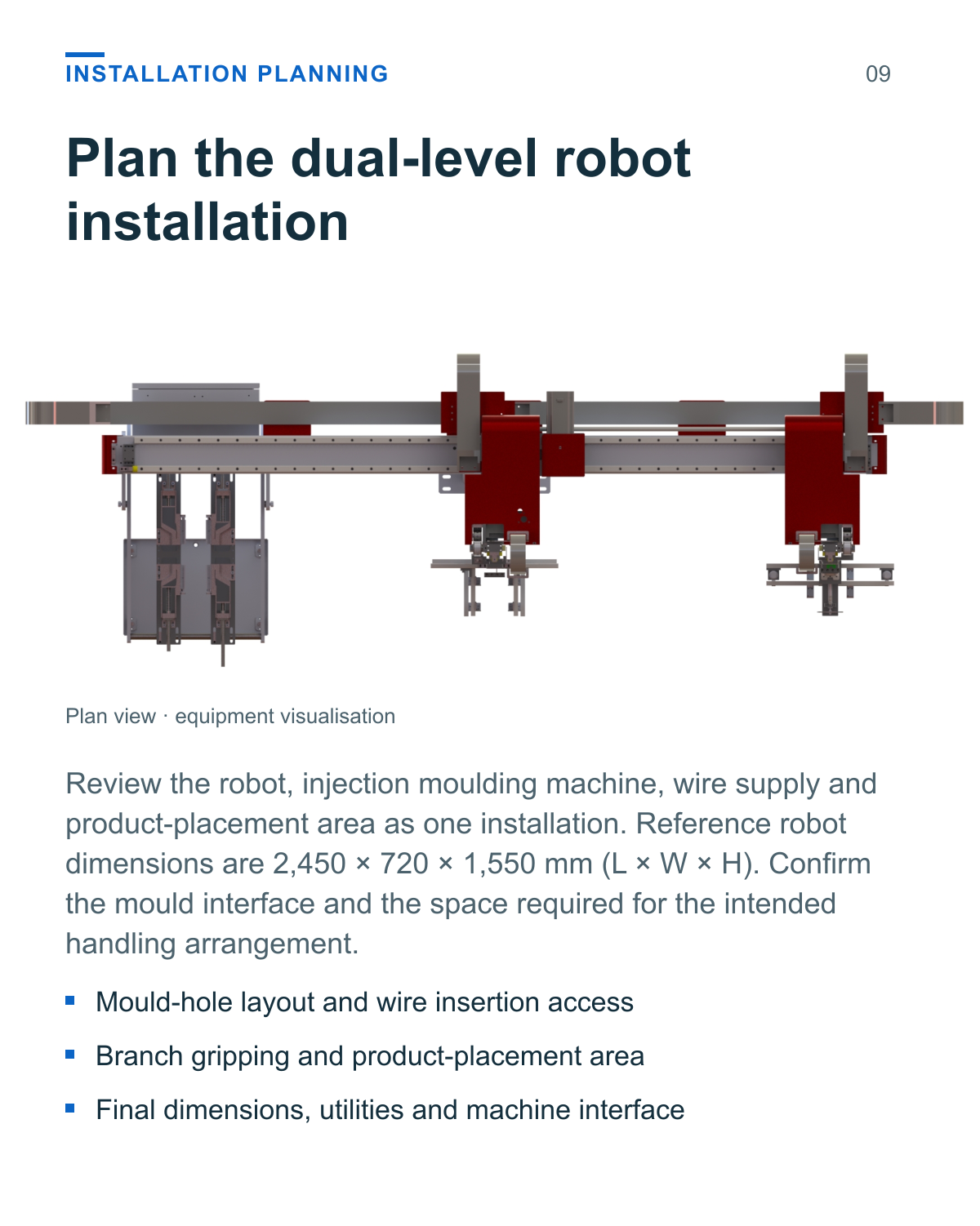 PE Christmas Tree Injection Molding Robot (Dual-Level, 4-Output) — installation planning