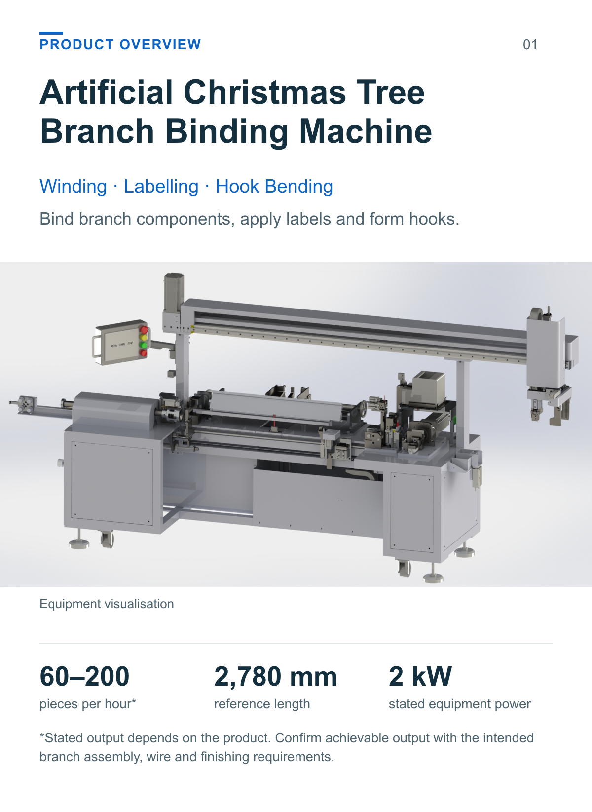 Artificial Christmas Tree Branch Binding Machine — overview