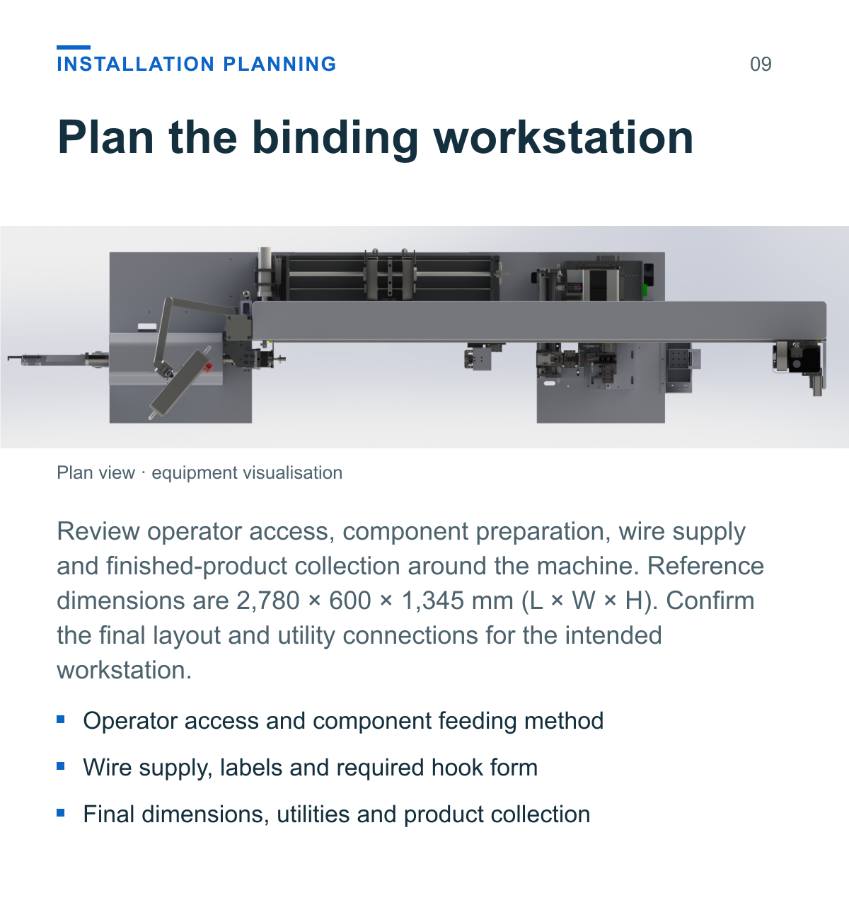 Artificial Christmas Tree Branch Binding Machine — installation planning