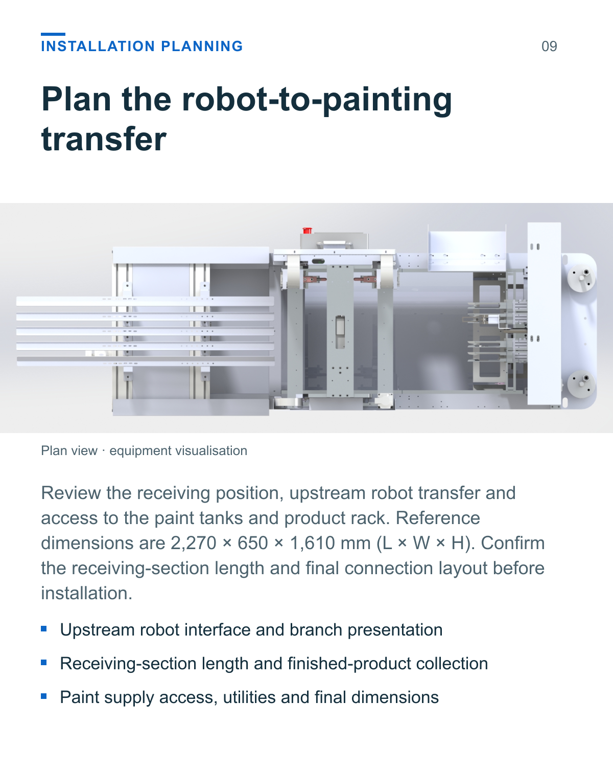 PE Christmas Tree Branch Painting Machine (Single-Level, 4-Output) — installation planning