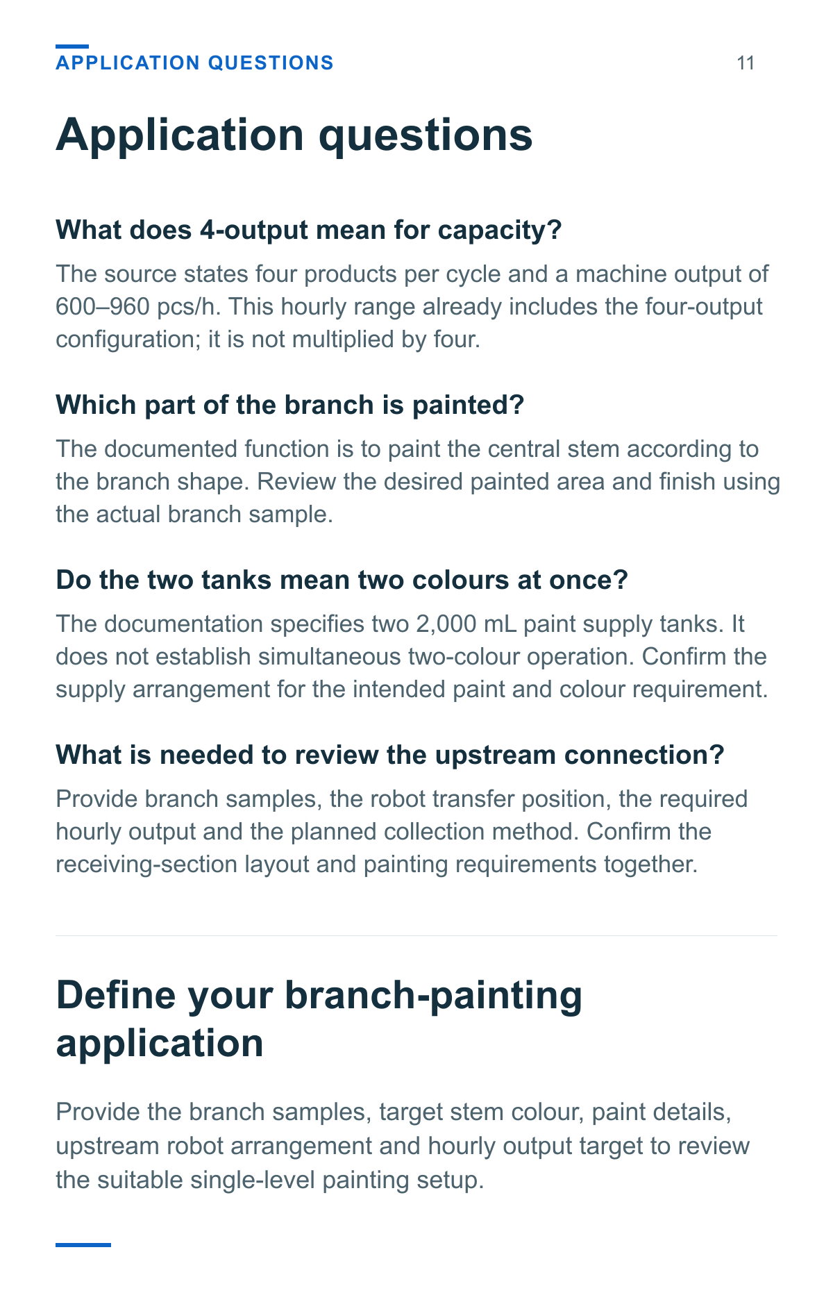 PE Christmas Tree Branch Painting Machine (Single-Level, 4-Output) — application questions