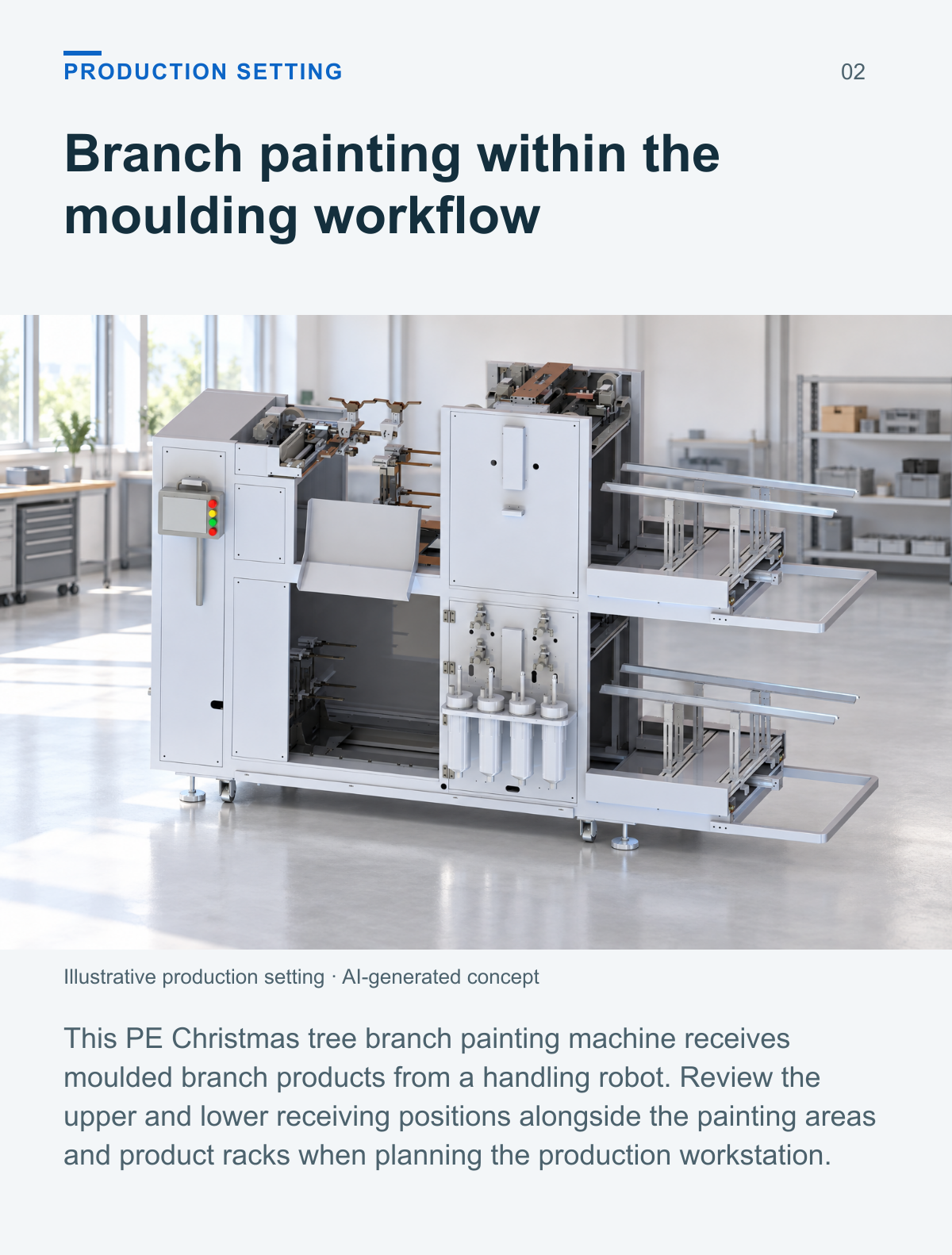 PE Christmas Tree Branch Painting Machine (Dual-Level, 4-Output) — production setting
