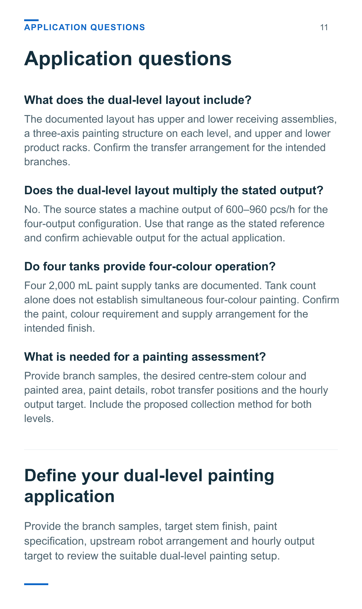 PE Christmas Tree Branch Painting Machine (Dual-Level, 4-Output) — application questions