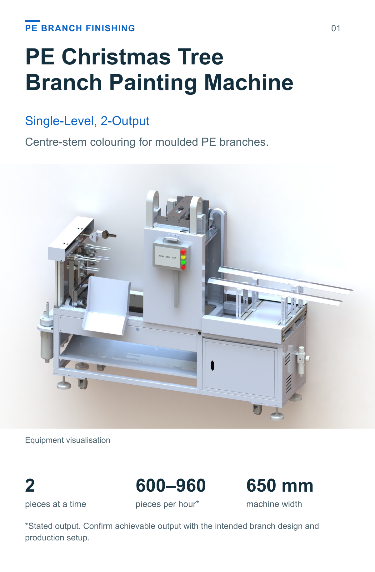 PE Christmas Tree Branch Painting Machine (Single-Level, 2-Output) — overview