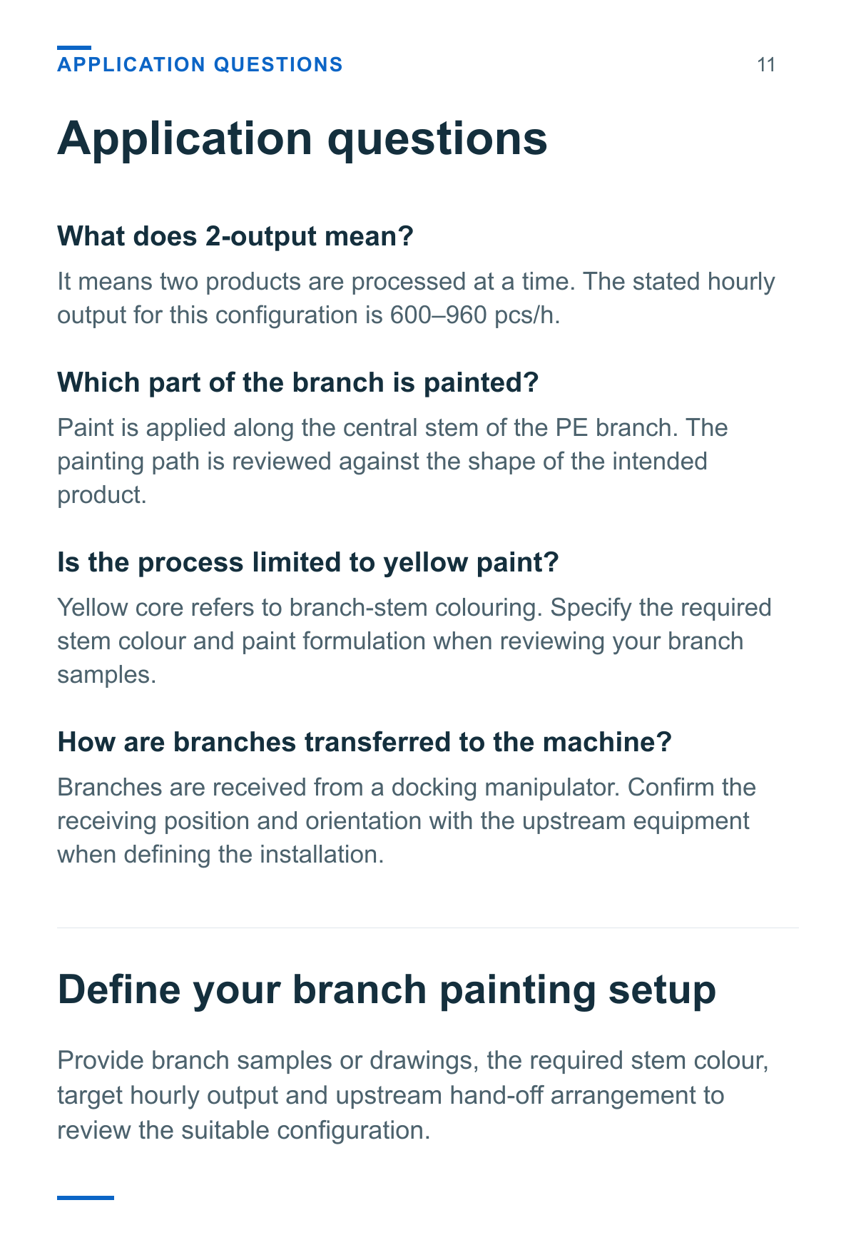 PE Christmas Tree Branch Painting Machine (Single-Level, 2-Output) — application questions
